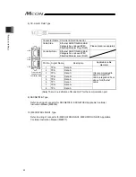 Предварительный просмотр 72 страницы IAI MCON-C Instruction Manual