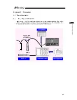 Предварительный просмотр 73 страницы IAI MCON-C Instruction Manual