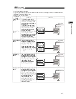 Предварительный просмотр 75 страницы IAI MCON-C Instruction Manual