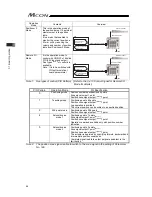 Предварительный просмотр 76 страницы IAI MCON-C Instruction Manual