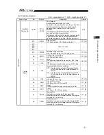 Предварительный просмотр 137 страницы IAI MCON-C Instruction Manual