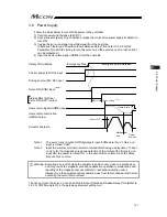 Предварительный просмотр 171 страницы IAI MCON-C Instruction Manual