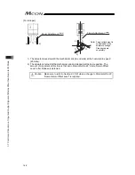 Предварительный просмотр 178 страницы IAI MCON-C Instruction Manual