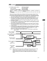 Предварительный просмотр 179 страницы IAI MCON-C Instruction Manual