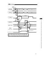 Предварительный просмотр 191 страницы IAI MCON-C Instruction Manual