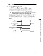 Предварительный просмотр 197 страницы IAI MCON-C Instruction Manual