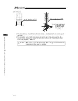 Предварительный просмотр 200 страницы IAI MCON-C Instruction Manual