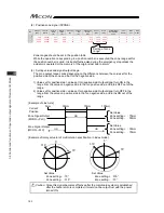 Предварительный просмотр 202 страницы IAI MCON-C Instruction Manual