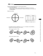 Предварительный просмотр 209 страницы IAI MCON-C Instruction Manual