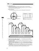 Предварительный просмотр 210 страницы IAI MCON-C Instruction Manual