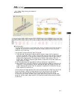 Предварительный просмотр 211 страницы IAI MCON-C Instruction Manual