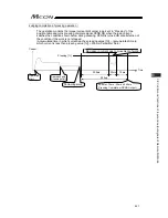 Предварительный просмотр 217 страницы IAI MCON-C Instruction Manual