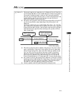 Предварительный просмотр 219 страницы IAI MCON-C Instruction Manual