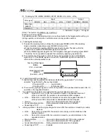 Предварительный просмотр 221 страницы IAI MCON-C Instruction Manual