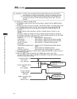 Предварительный просмотр 222 страницы IAI MCON-C Instruction Manual