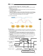 Предварительный просмотр 235 страницы IAI MCON-C Instruction Manual