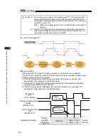 Предварительный просмотр 236 страницы IAI MCON-C Instruction Manual