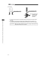 Предварительный просмотр 240 страницы IAI MCON-C Instruction Manual