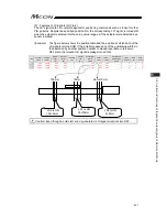 Предварительный просмотр 241 страницы IAI MCON-C Instruction Manual