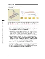 Предварительный просмотр 244 страницы IAI MCON-C Instruction Manual