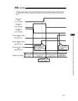 Предварительный просмотр 245 страницы IAI MCON-C Instruction Manual