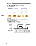 Предварительный просмотр 246 страницы IAI MCON-C Instruction Manual