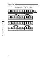 Предварительный просмотр 252 страницы IAI MCON-C Instruction Manual