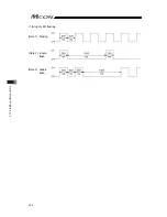 Предварительный просмотр 264 страницы IAI MCON-C Instruction Manual