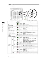 Предварительный просмотр 266 страницы IAI MCON-C Instruction Manual