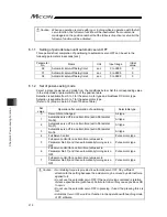 Предварительный просмотр 280 страницы IAI MCON-C Instruction Manual