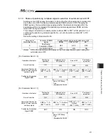 Предварительный просмотр 281 страницы IAI MCON-C Instruction Manual