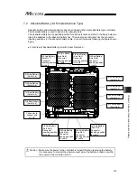 Предварительный просмотр 289 страницы IAI MCON-C Instruction Manual