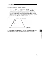 Предварительный просмотр 309 страницы IAI MCON-C Instruction Manual