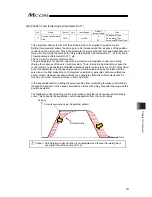 Предварительный просмотр 317 страницы IAI MCON-C Instruction Manual