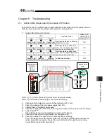 Предварительный просмотр 335 страницы IAI MCON-C Instruction Manual