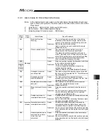 Предварительный просмотр 345 страницы IAI MCON-C Instruction Manual