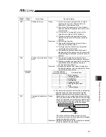 Предварительный просмотр 347 страницы IAI MCON-C Instruction Manual