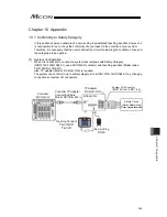 Предварительный просмотр 359 страницы IAI MCON-C Instruction Manual