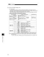 Предварительный просмотр 360 страницы IAI MCON-C Instruction Manual