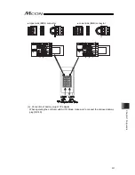 Предварительный просмотр 361 страницы IAI MCON-C Instruction Manual