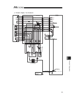 Предварительный просмотр 363 страницы IAI MCON-C Instruction Manual