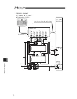 Предварительный просмотр 364 страницы IAI MCON-C Instruction Manual