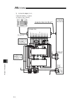 Предварительный просмотр 366 страницы IAI MCON-C Instruction Manual