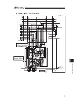 Предварительный просмотр 367 страницы IAI MCON-C Instruction Manual