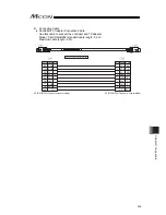 Предварительный просмотр 369 страницы IAI MCON-C Instruction Manual