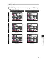 Предварительный просмотр 415 страницы IAI MCON-C Instruction Manual