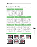 Предварительный просмотр 465 страницы IAI MCON-C Instruction Manual