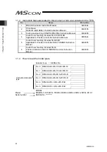 Preview for 30 page of IAI MSCON Instruction Manual