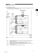 Preview for 49 page of IAI MSCON Instruction Manual