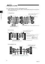 Preview for 52 page of IAI MSCON Instruction Manual